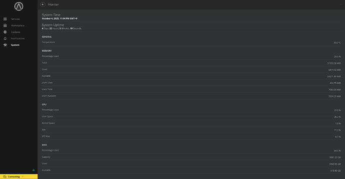 Sart9 uptime