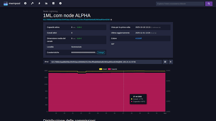Schermata del 2025-11-01 19-49-09